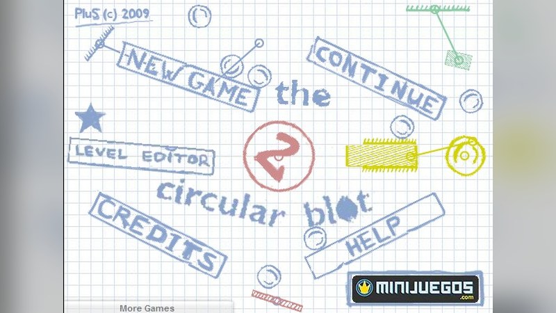 The Circular Blot